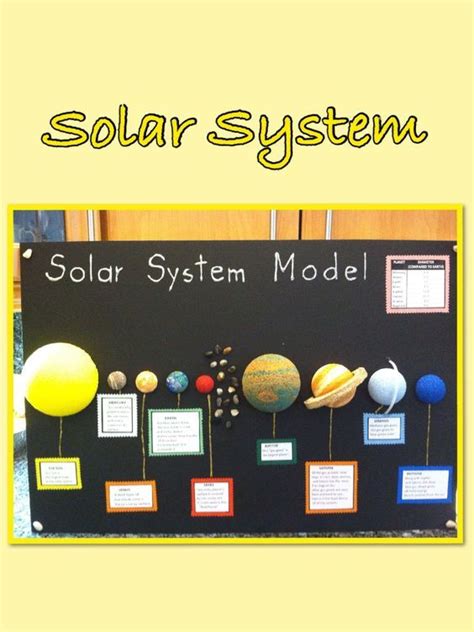 Sistema Solar 13 Sistema Solar Para Niños Proyecto Planeta