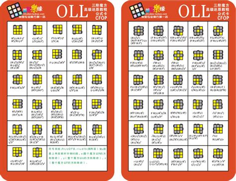 2 look oll contains oll 21,22,23,24,25,26,27. 2 look oll and pll algorithms pdf