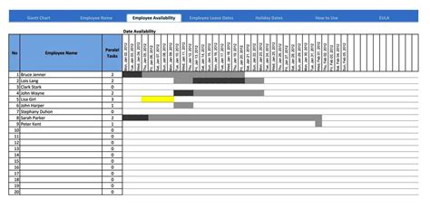 It's a great way to visually track your project tasks and see the duration of the overall project. Excel Simple Gantt Chart Template - SampleTemplatess ...
