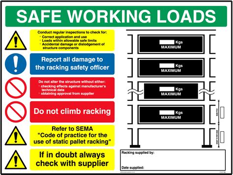 Safe Working Load Racking Sign from Safety Sign Supplies