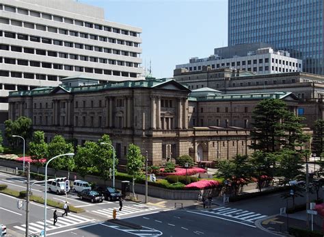 Центральный банк Японии история функции информация контакты
