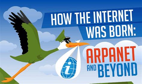 How The Internet Was Born Arpanet And Beyond Infographic ~ Visualistan
