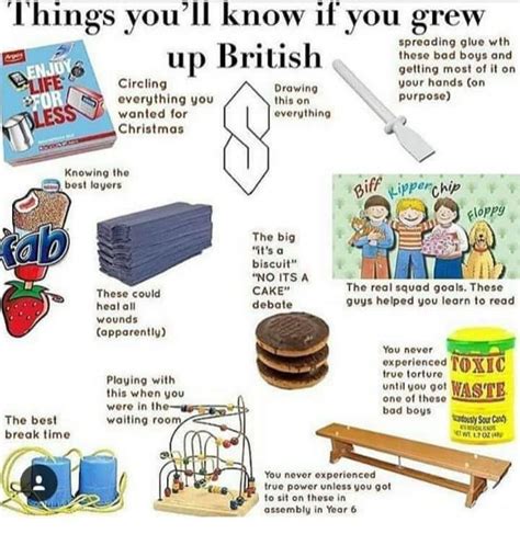Growing Up British Starter Pack Rstarterpacks