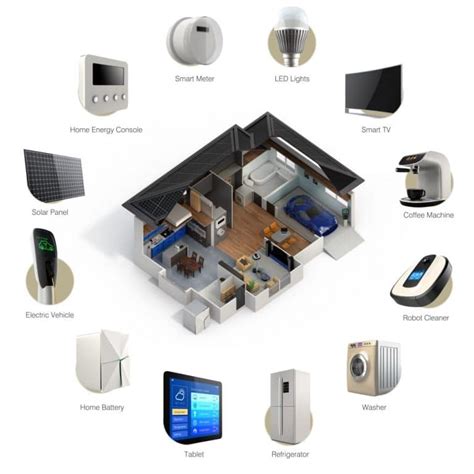 10 Automation Systems For Your Smart House Tech Up Your Home