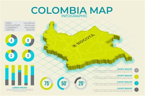 Premium Vector Isometric Colombia Map Infographic