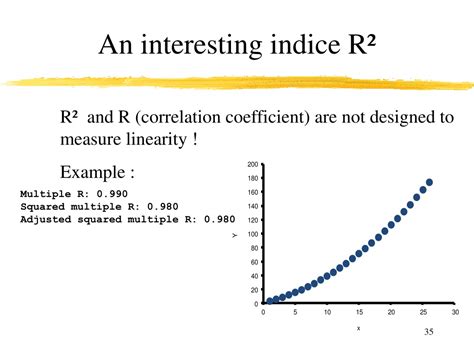 Ppt Linear Regression Powerpoint Presentation Free Download Id9616189