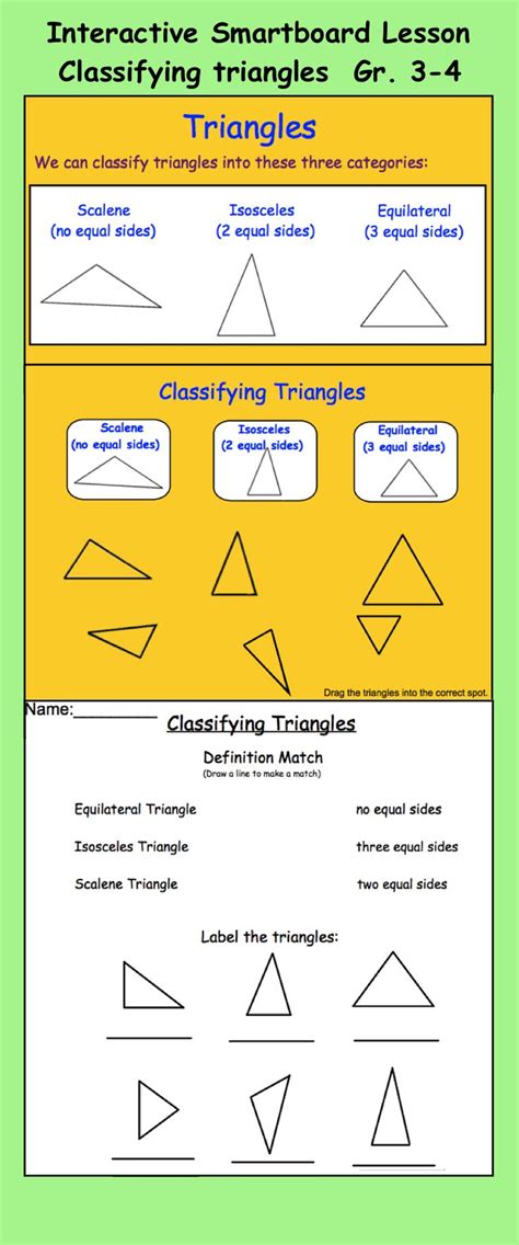 Interactive Smartboard Lesson Classifying Triangles For Gr 3 4 Classifying Triangles