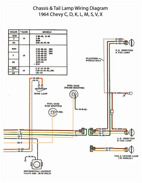 Chevy S10 Tail Light Wiring Diagram