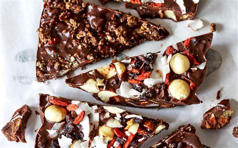 Make a selection and wrap it all up in a nice basket and you have the. Sugar-free chocolate Christmas bark recipe | FOOD TO LOVE