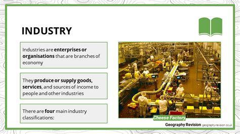 Industry Resource Management Gcse Geography Resources