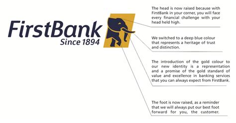 Latest us dollar to naira first bank exchange rate is ₦ 440 as of 24/06/2021 at location online. The FirstBank Brand | FirstBank Nigeria