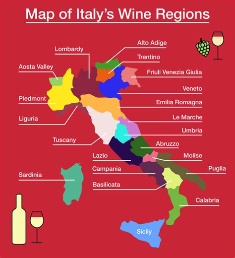 Discover Italian Wine Regions Macyswine Shop