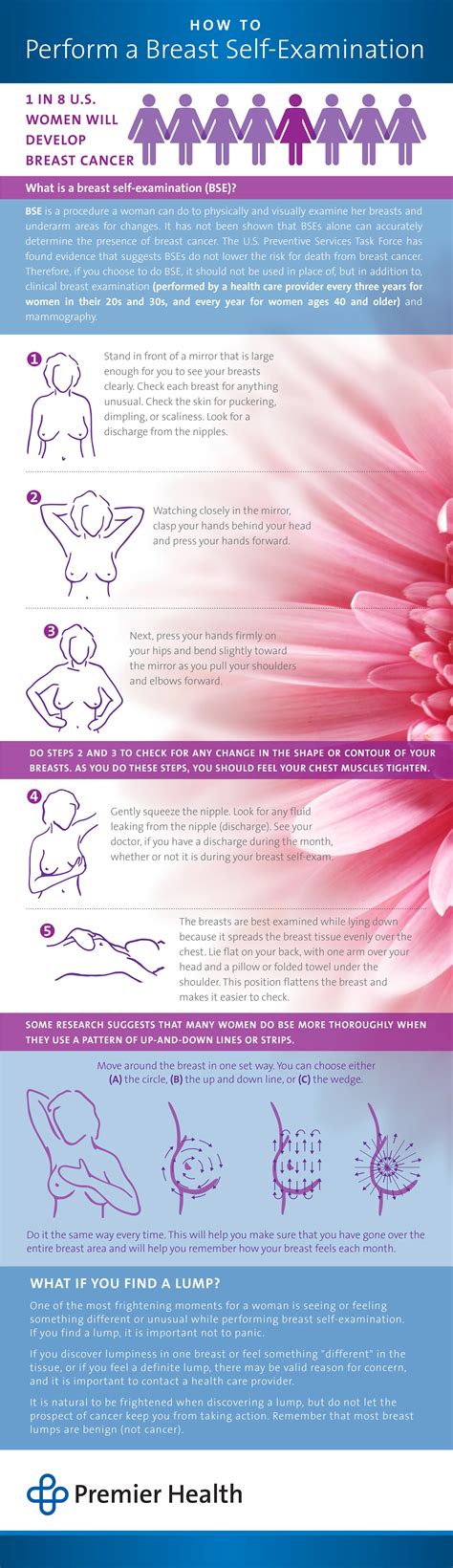 5 Easy Steps To Do A Breast Self Exam Premier Health