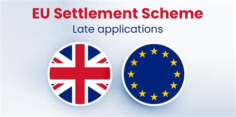 Eu Settlement Scheme