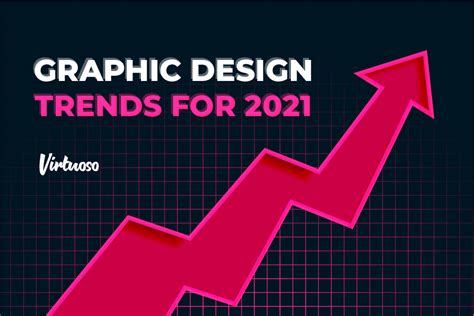 Graphic Design Trends For 2021