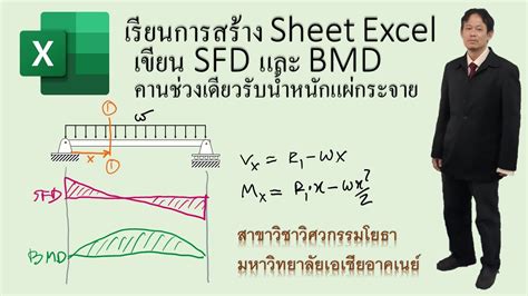 Excel: การเขียนแผนภาพ SFD และ BMD Ep.1 ของคาน SimpleBeam รับน้ำหนัก ...
