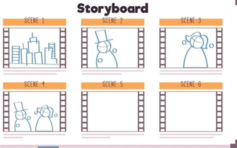 ¿qué Es El Storyboard Y Por Qué Es Importante En Tus Vídeos Activa