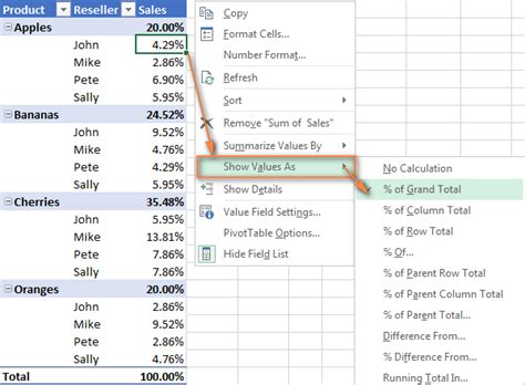 Pivot Table Count Unique Values Mac Excel Lopaustralia