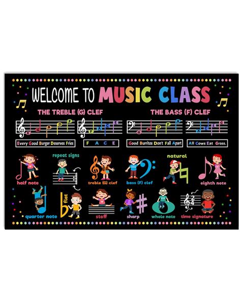 Best Selling Products Back To School Welcome To Music Class Poster