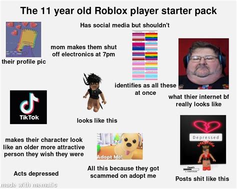 The 11 Year Old Roblox Player Starter Pack Rstarterpacks Starter