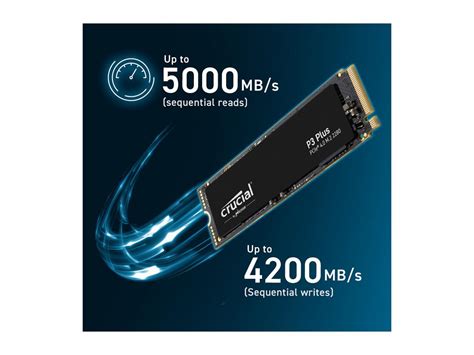 Crucial P3 Plus 1tb Pcie 40 3d Nand Nvme M2 Ssd Up To 5000mbs