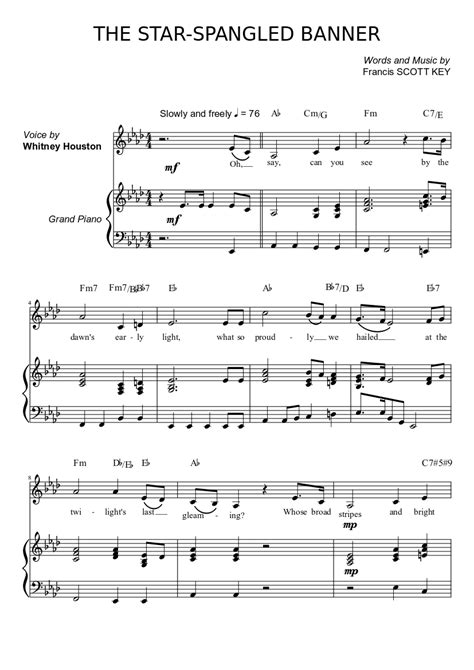 Piano notes, fingerings, and words are provided for beginning pianists. American National Anthem Piano Notes : Star Spangled ...