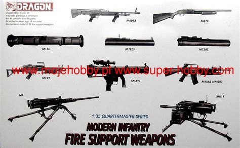 Modern Infantry Fire Support Weapon Dragon 3808
