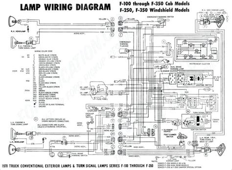 Furthermore 1pvx9 diagram 2003 f350 fuse panel shows as well as independent robert budzik makes most of a 2003 kenworth t2000 mom hauled in. Best Of Kenworth Wiring Diagram in 2020 | Electrical wiring diagram, Diagram, Trailer wiring diagram
