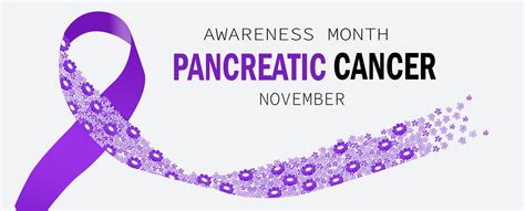 Pancreatic Cancer Awareness Month Pay Attention To Early Cues