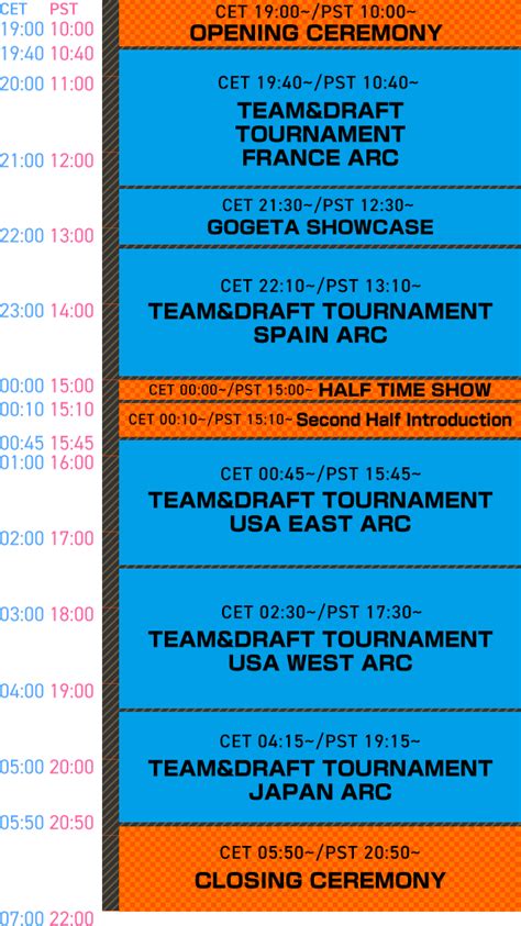 Maybe you would like to learn more about one of these? DRAGON BALL Games Battle Hour Official Website