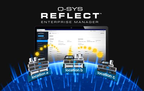 Control Without Compromise Introducing Q Sys Control Wise Av Solution