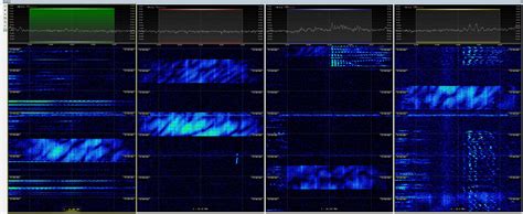 IARUMS R Successful Action SuperDARN Radar Transmissions On M International Amateur