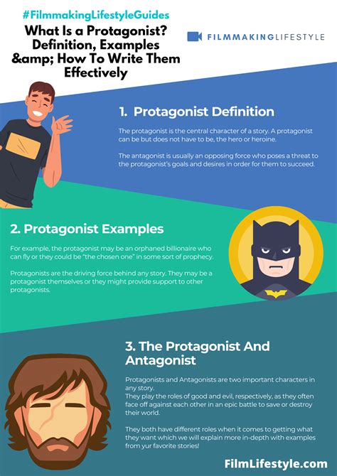 What Is A Protagonist Definition Examples And How To Write Them Effectively