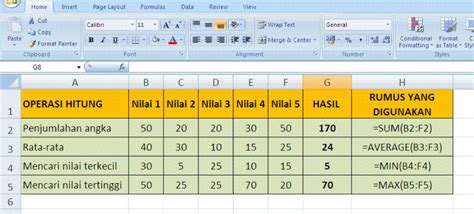 Mengenal Fungsi Atau Rumus Dasar Microsoft Excel The Best Porn Website