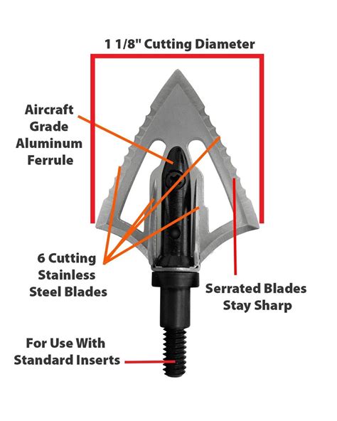 Carbon Express Xt Dual Blade Serrated Crossbow Broadhead 3pack