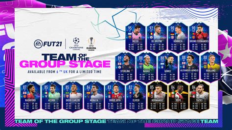 Fifa 21 Fut Team Of The Group Stage Totgs Ucl In Arrivo Aggiornato