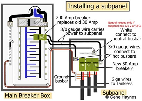20 Amp Circuit Breaker Wiring Diagram