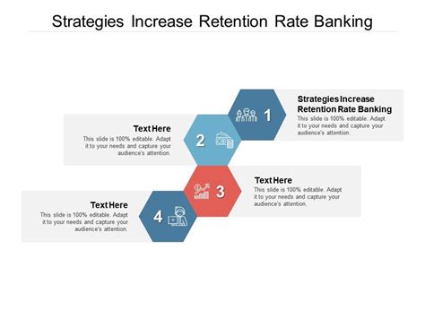 Strategies Increase Retention Rate Banking Ppt Powerpoint Presentation