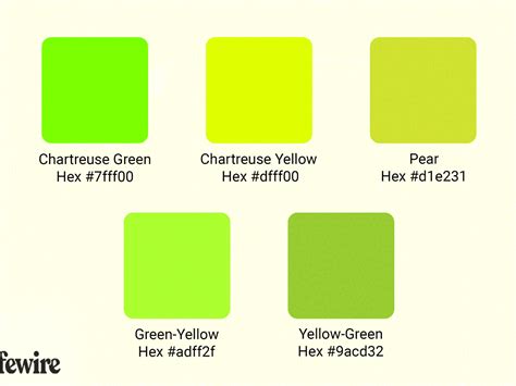 Ansi Z535 Color Chart Pdf Bdano