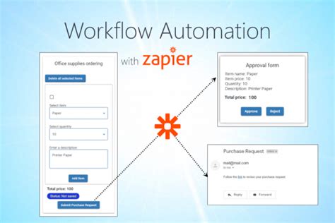 Workflow Automation With Zapier Detailed Ui Builder Form Setup