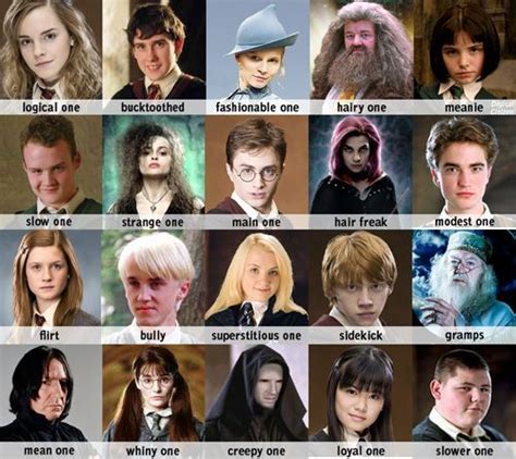 Pin By Lindsay S On Geeky Harry Potter Characters Harry Potter