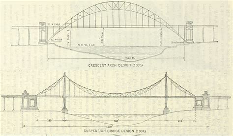 Arch Bridge Drawing At Getdrawings Free Download