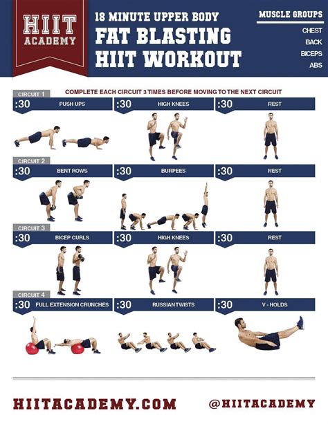 Individuals Who Wish To Handle Hiit Needs To Want To Experiment With A