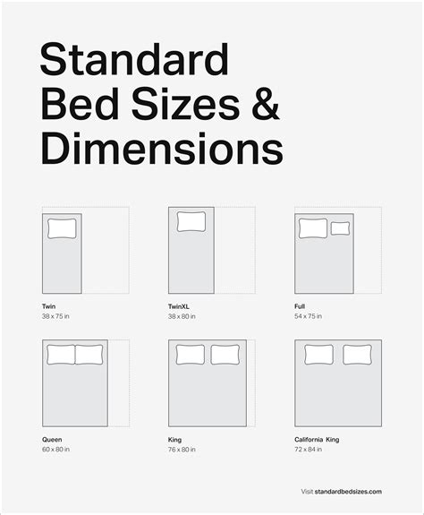 Bed Sizes And Dimensions Guide In 2020 Bed Sizes