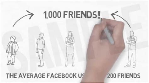 Social Media Marketing Sketch Video Youtube