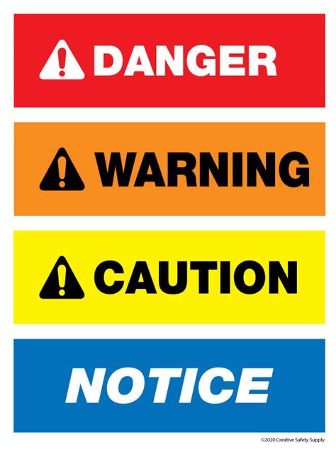 Ansi Z Standards For Safety Signs And Labels