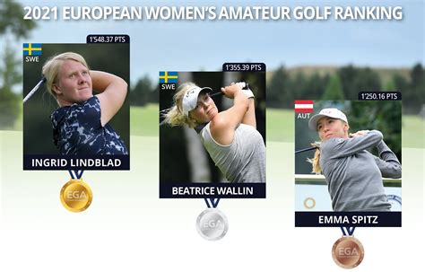 2021 european women s amateur golf ranking top three european golf association