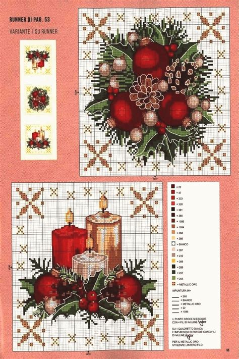 cross stitch patrones popular given that i have been co most current snap shots cr… in 2020