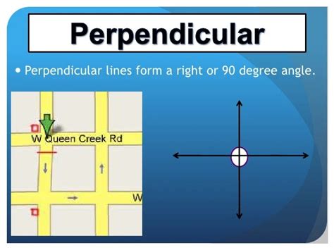 🎉 Perpendicular Lines In Real Life Real Life Examples Of Geometry
