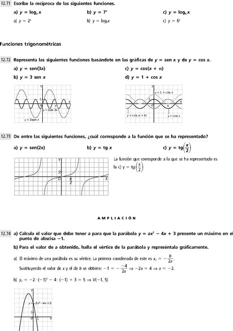 Estudio De Funciones Ejercicios Resueltos De Secundariamatematica 4